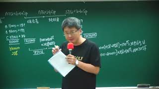 【名師補習班】109年高考會計-成管會-巫毓琪老師解題