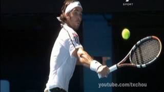 Fernando  Gonzales - Backhand