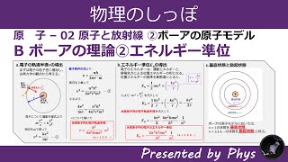 [高校物理]原子02②Bボーアの理論[2]エネルギー準位