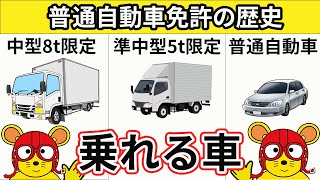 【重要】普通自動車免許の歴史