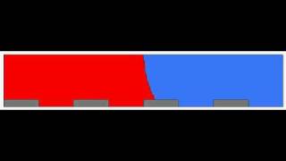 Simulating Contact Lines with FLOW-3D