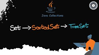 🔥 Exploring SortedSet in Java: The Ultimate Guide | #programmingkt #coding #java #dsa #javatutorial
