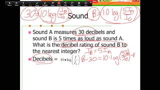 Sound Intensity and Logarithms