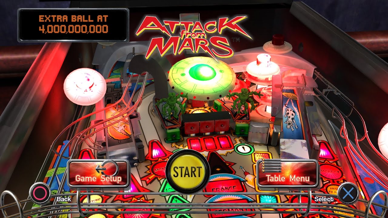 Pinball Arcade Ps4 Forum Garetmin