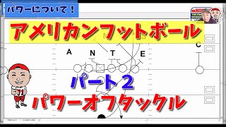 アメリカンフットボール　パワーオフタックル②　勝つ為に必要な考え！　最強OL講座！