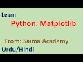 Machine Learning Tutorial for Beginners, Python: Histogram Using Matplotlib: Urdu /Hindi, Lesson 5B