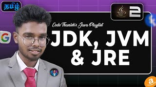 How java runs? - JDK, JVM, JRE Core Component of java explained! - The absolute cinema | Part - 2