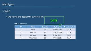 13 Oracle SQL Developer Tutorial For Beginners 13 Data Types
