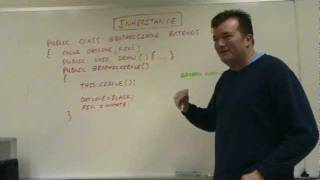 Java Inheritance (part 1 of 2)