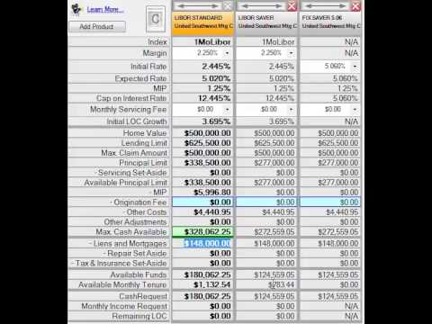 How a Reverse Mortgage Refinance Works How a Reverse Mortgage Refinance Works