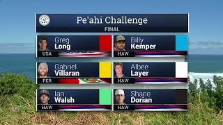 2015 Pe'ahi Challenge: Final, H1 Recap