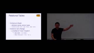 Lecture 03. Single Table Queries (CS 186, Spring 2015, UC Berkeley)