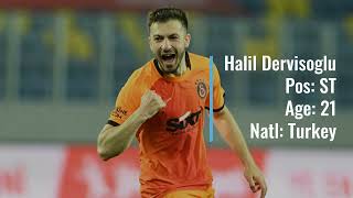 Halil Dervisoglu to Galatasaray on a Loan!