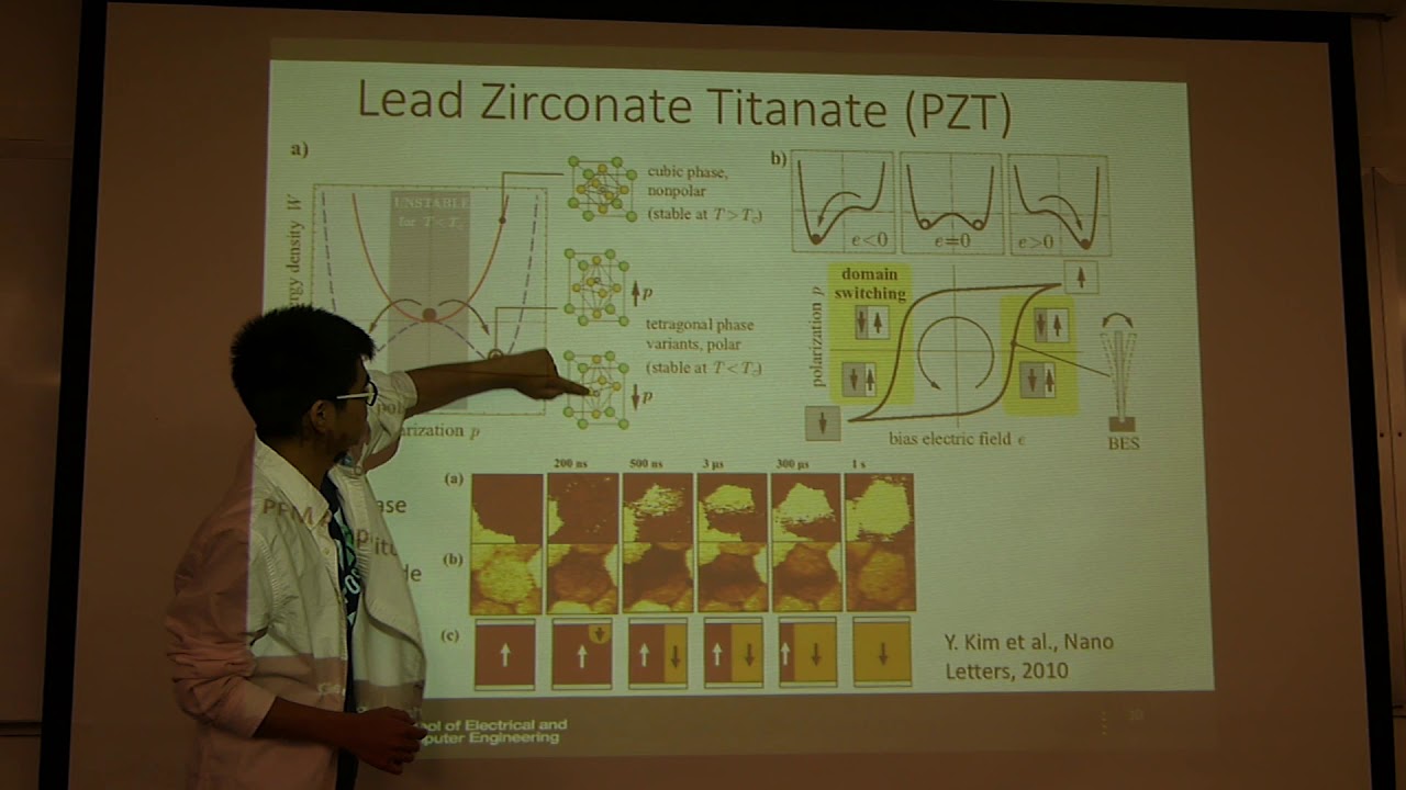 Guest Lecture Ferroelectric Part 1 Youtube