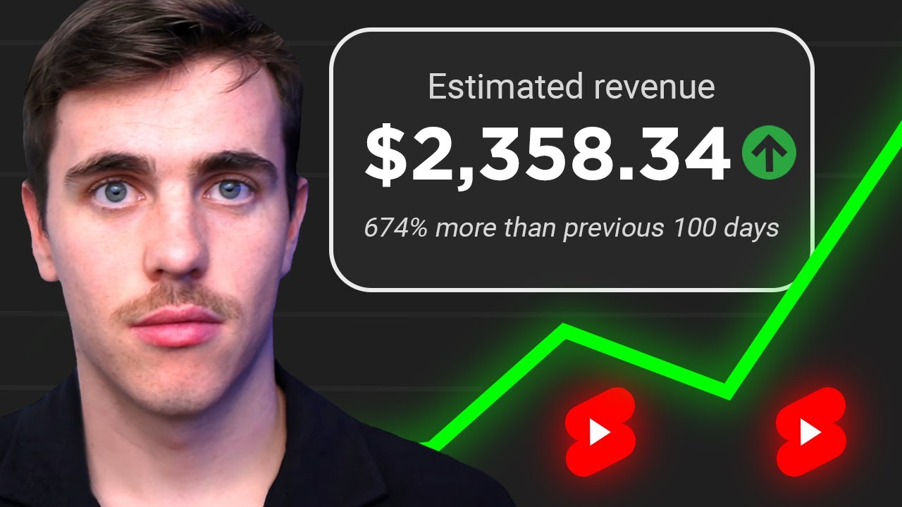 How To Create Viral YouTube Shorts: A YouTuber's Success Story