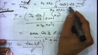 Mod-09 Lec-28 lec 28