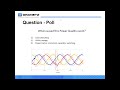 module 2 energy monitoring overview