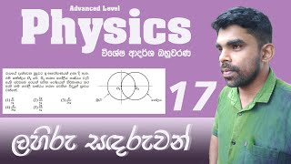 A/L Physics| Model MCQ| Problem 17 | Electric Fields | Discussion in Sinhala