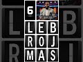 The LeBron James Word Game - Is He The G.O.A.T?