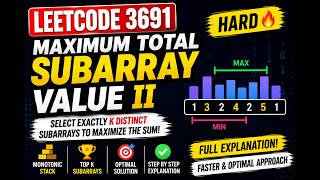 LeetCode 3691 | Maximum Total Subarray Value II | Hard Solution | #dsa #coding #python #leetcode3691