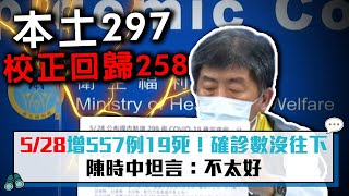 【CNEWS】528增557例19死！確診數沒往下 陳時中坦言：不太好