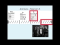 Animals - Moving chord chart