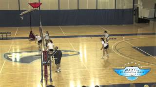 Middle Hitter Volleyball Drill