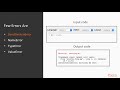 Getting Started with Object-Oriented Programming in Python 3: Understands Syntax Errors|packtpub.com