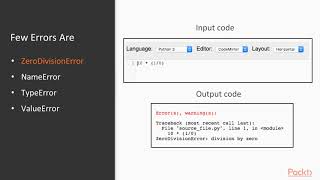 Getting Started with Object-Oriented Programming in Python 3: Understands Syntax Errors|packtpub.com