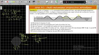 les ondes mecanique 2bac exercice