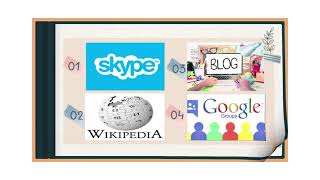 Module 3 : Lesson 4 : Collaborative Tools In The Digital Tehcnology