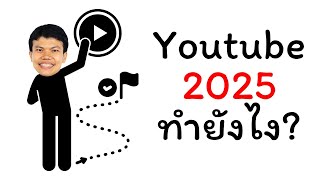 Youtube ปี 2025 ทำยังไงดี ถึงมีรายได้