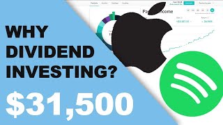Why Dividend Growth Investing? Apple vs Spotify | Joseph Carlson Ep. 10