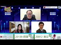 法興輪證特約：勁call金put實戰攻略 20231205 沈振盈 沈大師 ，冼潤棠 棠哥 ，周翰宏 horace 法興證券上市產品銷售部董事