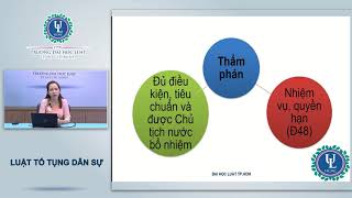 Luật TTDS - Chương II   phần 1  - Chủ thể quan hệ pháp luật