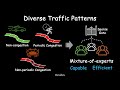 kdd 2024 interpretable cascading mixture of experts for urban traffic congestion prediction