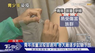 青年兒童風險飆高!? 被Delta鎖定! 根本沒有「年輕人疫苗」｜十點不一樣20210702