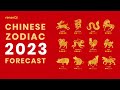 2023 Chinese Zodiac -  All 12 Animal Signs Forecast