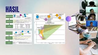 Development of a knowledge graph framework - KOM120F - K1