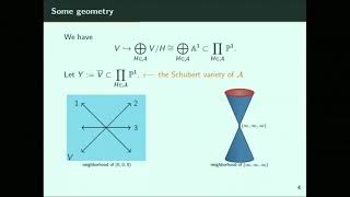 Singular Hodge theory of matroids - Jacob Matherne