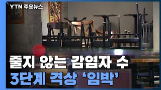 3단계 격상 기준 '턱밑'...거리 두기만으론 한계 / YTN