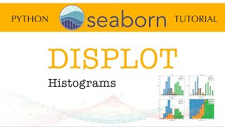 Seaborn Tutorial - Part 3: DISPLOT: Histograms