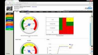 Introduction to EADOC