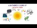 4 Authentic Signs of Lailatul Qadr  ||  Omar Suleiman