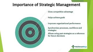 Strategic Management | Business Strategy, Dr. P.M. Joe Prathap, Professor/CSE, RMDEC