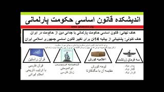 معرفی اندیشکده قانون اساسی حکومت پارلمانی ایران