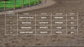 Kentucky Derby 146 post position draw