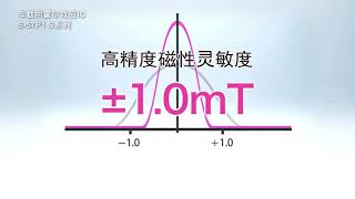 艾普凌科有限公司 特此介绍用于车载的霍尔效应IC S-57P1 S 系列