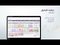 منصة دراية تريد Tickerchart X