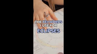 Eclipses in Astrology: Major Endings and Beginnings